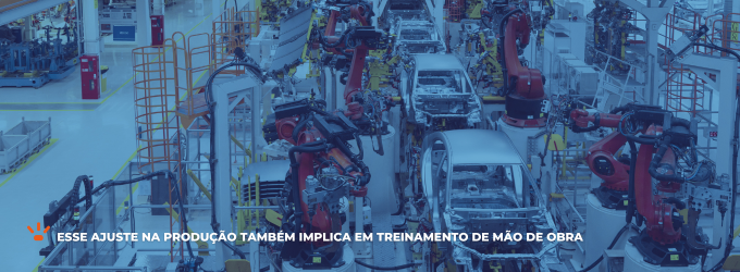 Linha de produção de carros.